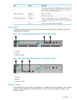 Предварительный просмотр 5 страницы HP ProCurve MSM765zl Installation Manual