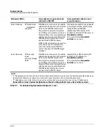 Preview for 206 page of HP ProCurve NAC 800 User Manual