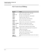 Preview for 72 page of HP ProCurve Series 2810 Management And Configuration Manual