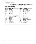 Preview for 374 page of HP ProCurve Series 2810 Management And Configuration Manual