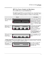 Предварительный просмотр 7 страницы HP procurve switch xl modules Installation Manual