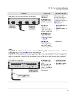 Предварительный просмотр 25 страницы HP procurve switch xl modules Installation Manual