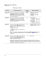 Предварительный просмотр 40 страницы HP procurve switch xl modules Installation Manual