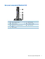 Preview for 11 page of HP ProDesk 400 G1 Desktop Mini Hardware Reference Manual