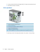 Preview for 26 page of HP ProDesk 400 G1 Microtower Hardware Reference Manual