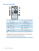 Preview for 16 page of HP ProDesk 400 G1 Maintenance And Service Manual