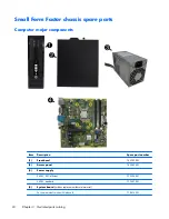 Preview for 34 page of HP ProDesk 400 G1 Maintenance And Service Manual