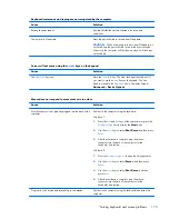 Preview for 183 page of HP ProDesk 400 G1 Maintenance And Service Manual