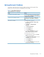 Preview for 187 page of HP ProDesk 400 G1 Maintenance And Service Manual