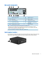 Preview for 11 page of HP ProDesk 400 G2.5 Maintenance And Service Manual