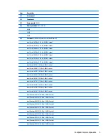 Preview for 13 page of HP ProDesk 400 G2.5 Maintenance And Service Manual