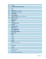 Preview for 15 page of HP ProDesk 400 G2.5 Maintenance And Service Manual