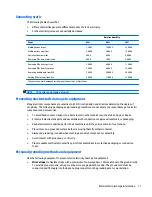 Preview for 19 page of HP ProDesk 400 G2.5 Maintenance And Service Manual