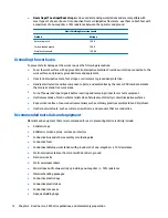 Preview for 20 page of HP ProDesk 400 G2.5 Maintenance And Service Manual