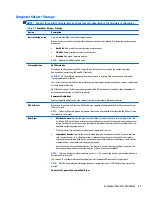 Preview for 65 page of HP ProDesk 400 G2.5 Maintenance And Service Manual