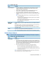 Preview for 69 page of HP ProDesk 400 G2.5 Maintenance And Service Manual