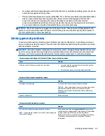 Preview for 73 page of HP ProDesk 400 G2.5 Maintenance And Service Manual