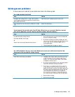 Preview for 77 page of HP ProDesk 400 G2.5 Maintenance And Service Manual