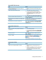 Preview for 79 page of HP ProDesk 400 G2.5 Maintenance And Service Manual