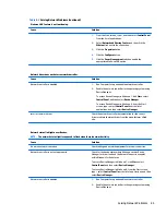 Preview for 93 page of HP ProDesk 400 G2.5 Maintenance And Service Manual