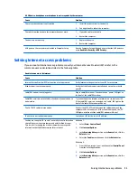 Preview for 101 page of HP ProDesk 400 G2.5 Maintenance And Service Manual