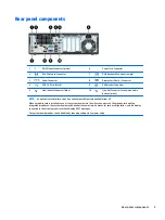 Preview for 11 page of HP ProDesk 400 G2 Small Form Factor Maintenance And Service Manual