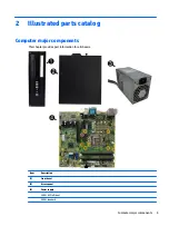 Preview for 13 page of HP ProDesk 400 G2 Small Form Factor Maintenance And Service Manual