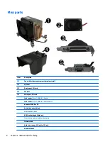 Preview for 16 page of HP ProDesk 400 G2 Small Form Factor Maintenance And Service Manual