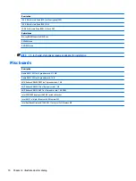 Preview for 18 page of HP ProDesk 400 G2 Small Form Factor Maintenance And Service Manual