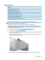 Preview for 35 page of HP ProDesk 400 G2 Small Form Factor Maintenance And Service Manual