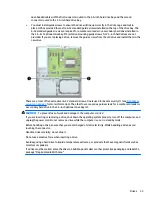 Preview for 41 page of HP ProDesk 400 G2 Small Form Factor Maintenance And Service Manual