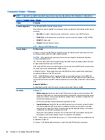 Preview for 72 page of HP ProDesk 400 G2 Small Form Factor Maintenance And Service Manual