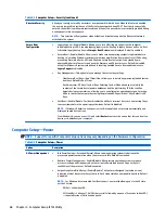 Preview for 76 page of HP ProDesk 400 G2 Small Form Factor Maintenance And Service Manual