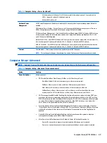 Preview for 77 page of HP ProDesk 400 G2 Small Form Factor Maintenance And Service Manual