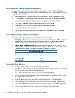 Предварительный просмотр 28 страницы HP ProDesk 400 G2 Maintenance And Service Manual