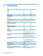 Preview for 156 page of HP ProDesk 400 G2 Maintenance And Service Manual