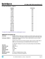 Preview for 20 page of HP ProDesk 400 G2 Quickspecs