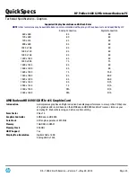 Preview for 25 page of HP ProDesk 400 G2 Quickspecs