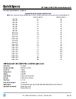 Preview for 26 page of HP ProDesk 400 G2 Quickspecs