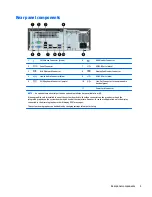 Предварительный просмотр 11 страницы HP ProDesk 400 G3 Small Form Factor Maintenance And Service Manual