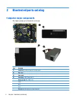 Предварительный просмотр 12 страницы HP ProDesk 400 G3 Small Form Factor Maintenance And Service Manual