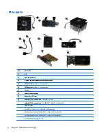 Предварительный просмотр 14 страницы HP ProDesk 400 G3 Small Form Factor Maintenance And Service Manual