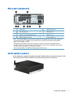 Preview for 11 page of HP ProDesk 400 G4 Hardware Reference Manual