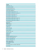 Preview for 16 page of HP ProDesk 400 G4 Maintenance And Service Manual