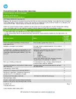 HP ProDesk 400 G6 MT Product End-Of-Life Disassembly Instructions preview
