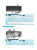 Предварительный просмотр 10 страницы HP ProDesk 400 G7 SFF Maintenance And Service Manual