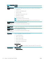 Предварительный просмотр 88 страницы HP ProDesk 400 G7 SFF Maintenance And Service Manual