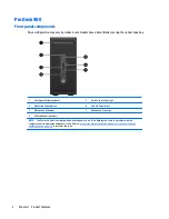 Preview for 10 page of HP ProDesk 4000 G3 MT Maintenance And Service Manual