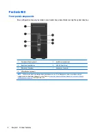 Preview for 12 page of HP ProDesk 4000 G3 MT Maintenance And Service Manual