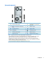 Preview for 13 page of HP ProDesk 4000 G3 MT Maintenance And Service Manual